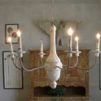 Candelabros, Brillo y Elegancia candelabros brillo elegancia 7 200x200 Candelabros, Brillo y Elegancia